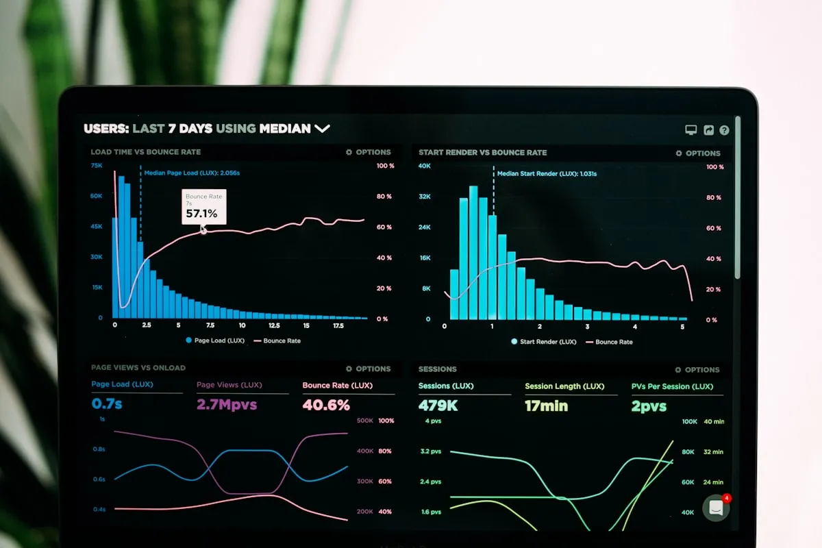 Data analytics and business metrics displayed on a laptop screen
